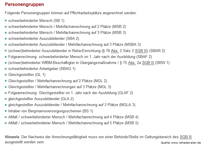 personengruppen_schwerbehinderung_uebersicht.png personengruppen_schwerbehinderung_uebersicht.png